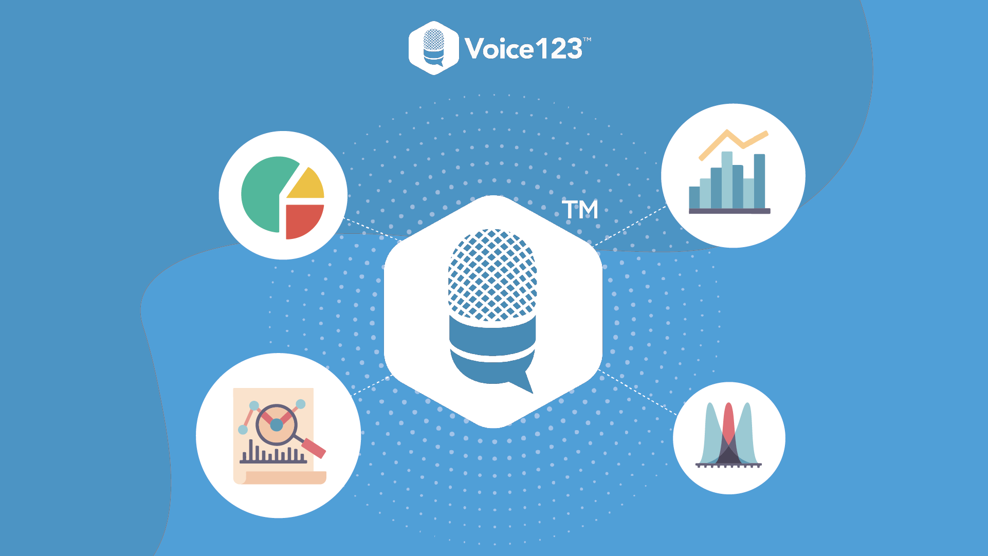 voice over insights from Voice123